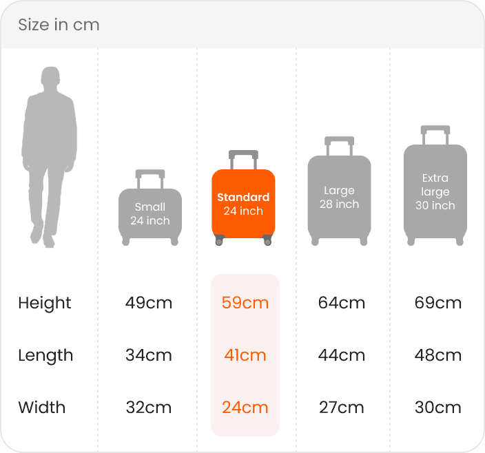Luggage size guide in cm